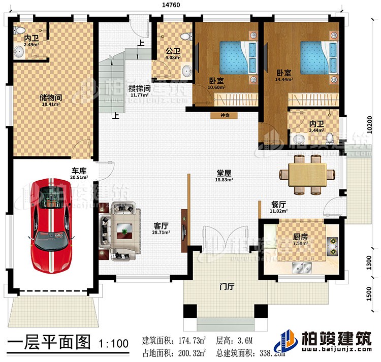 一层：门厅、堂屋、神龛、餐厅、厨房、客厅、储物间、2卧室、公卫、2内卫、车库、楼梯间